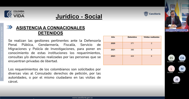 Así rendimos cuentas desde nuestro Consulado en Antofagasta 